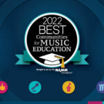 NAMM Best Communities for Music Education