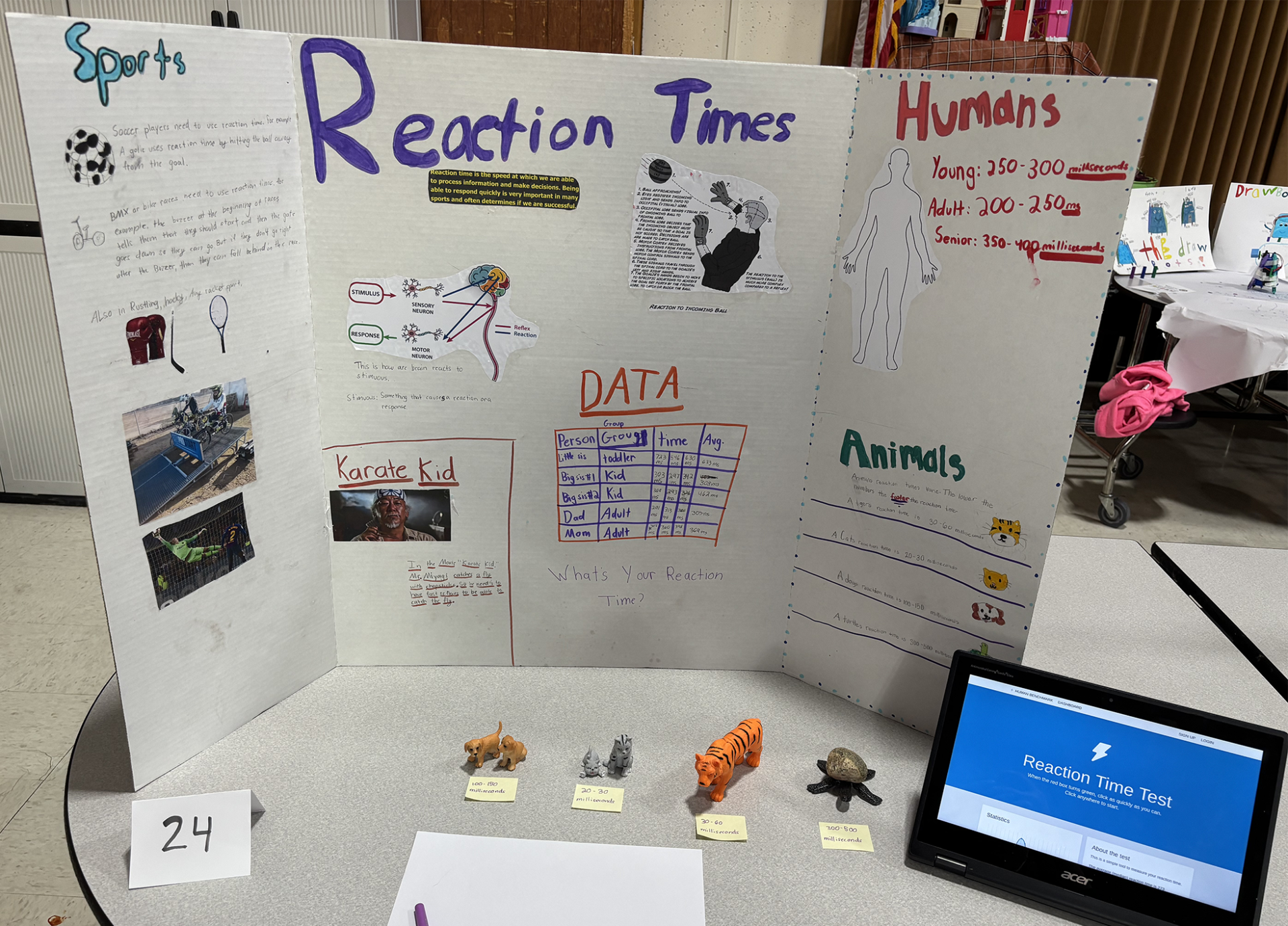One of the projects featured at the Harrington Elementary School STEAM Fair on Monday, April 14, 2026.
